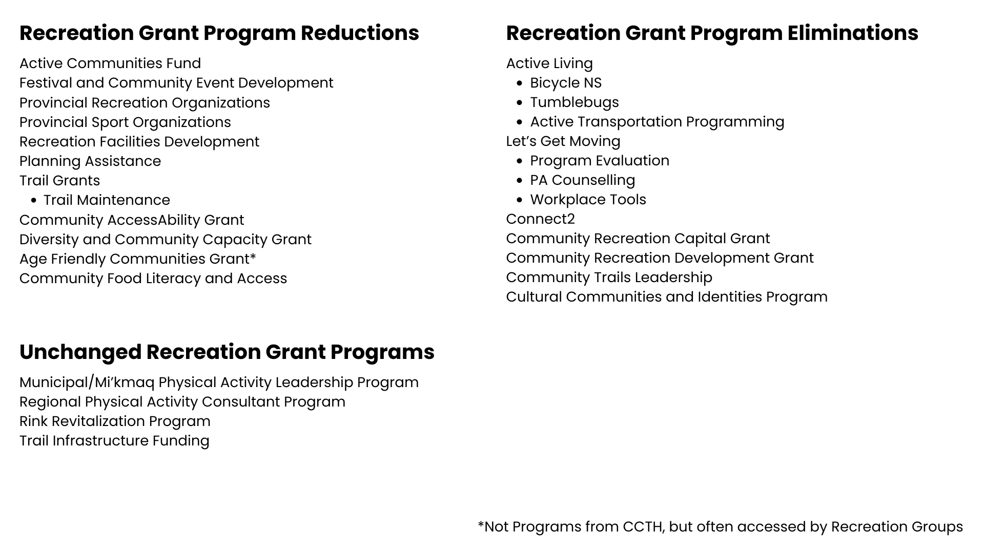 Self Paced town hall 1