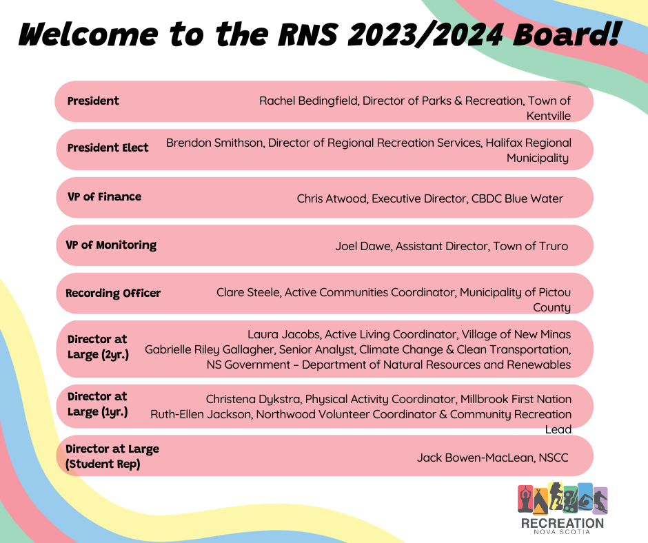 RNS Board Welcome